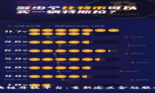 恒星区块链开放平台：重新定义金融服务的未来