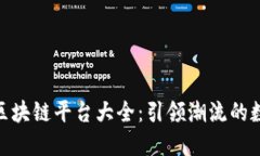 : 虚拟时装区块链平台大全：引领潮流的数字时尚