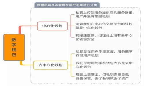 
sub区块链服务器快速搭建全攻略：轻松开启区块链之旅